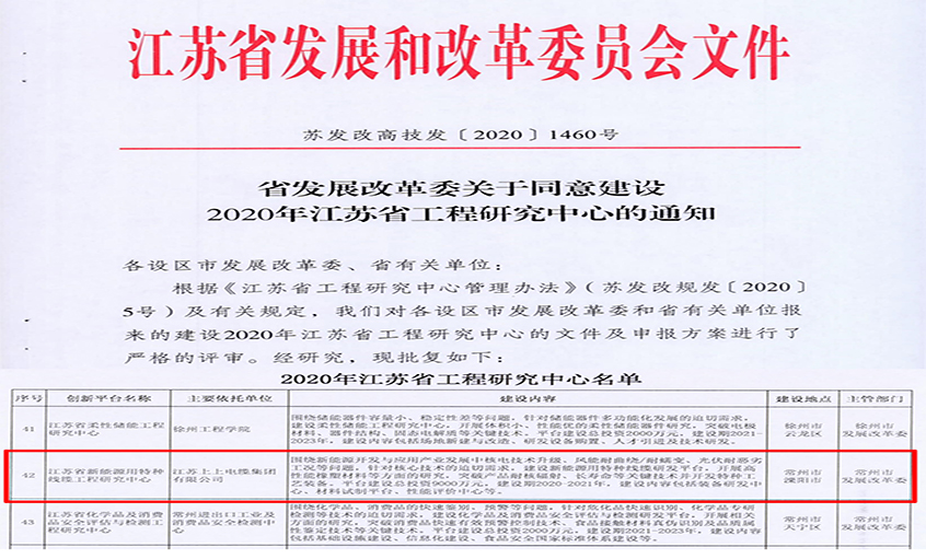 pg电子电缆新能源用特种线缆工程研究中心乐成入选省级工程研究中心