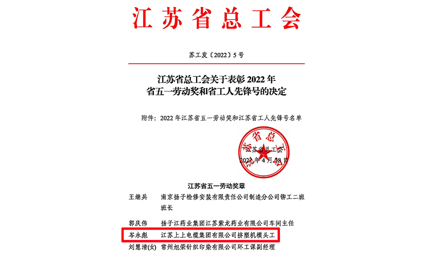 20年产品质量“零缺陷”——pg电子电缆员工岑永彪荣获“江苏省五一劳动奖章”