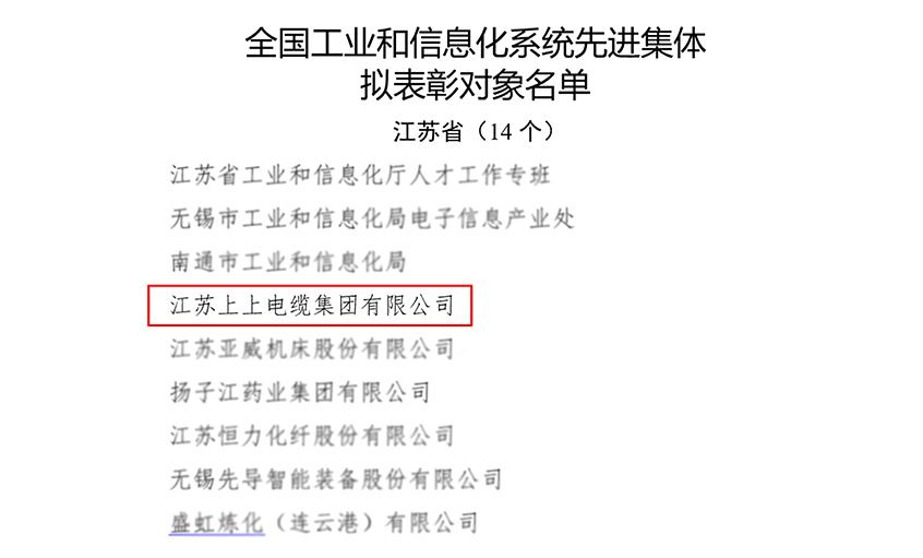 pg电子电缆荣获“全国工业和信息化系统先进集体”